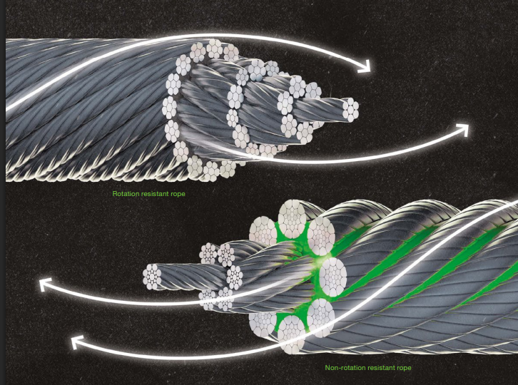 Detailed steel wire rope surface used for elevator rope inspection guidance